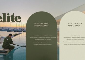 إطلاق شركة « Elite Life » لإدارة الأصول والمجتمعات السكنية في مصر – نحو عمليات ذكية ومستدامة لمستقبل التطوير العقاري