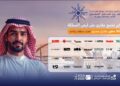 انطلاق “Future Real Estate Expo ” أكبر معرض عقاري لعام 2025 في الرياض الخميس 4 ديسمبر  